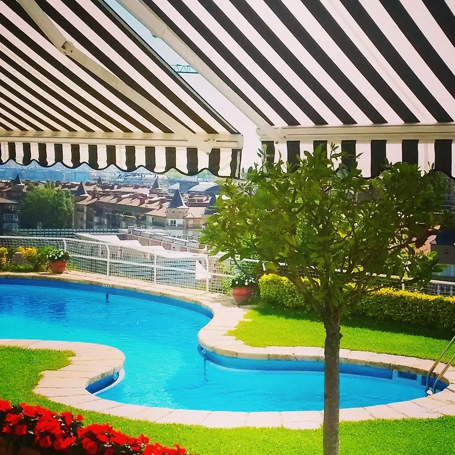 Hotel Avenida Сан-Себастьян